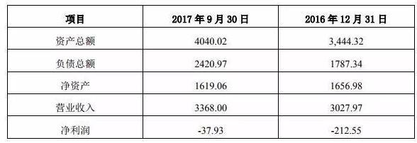 吉宏股份與環球印務共同增資永鑫包裝，助力包裝裝潢印務發展